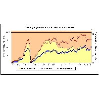 Anderten-Durchgangsverkehr.gif
